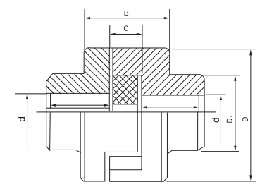 WH2 Light-Industrial Oldham Coupling