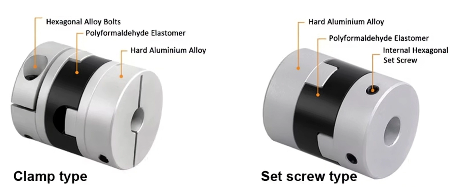 EP6-32 set screw oldham coupling versus clamp type comparison